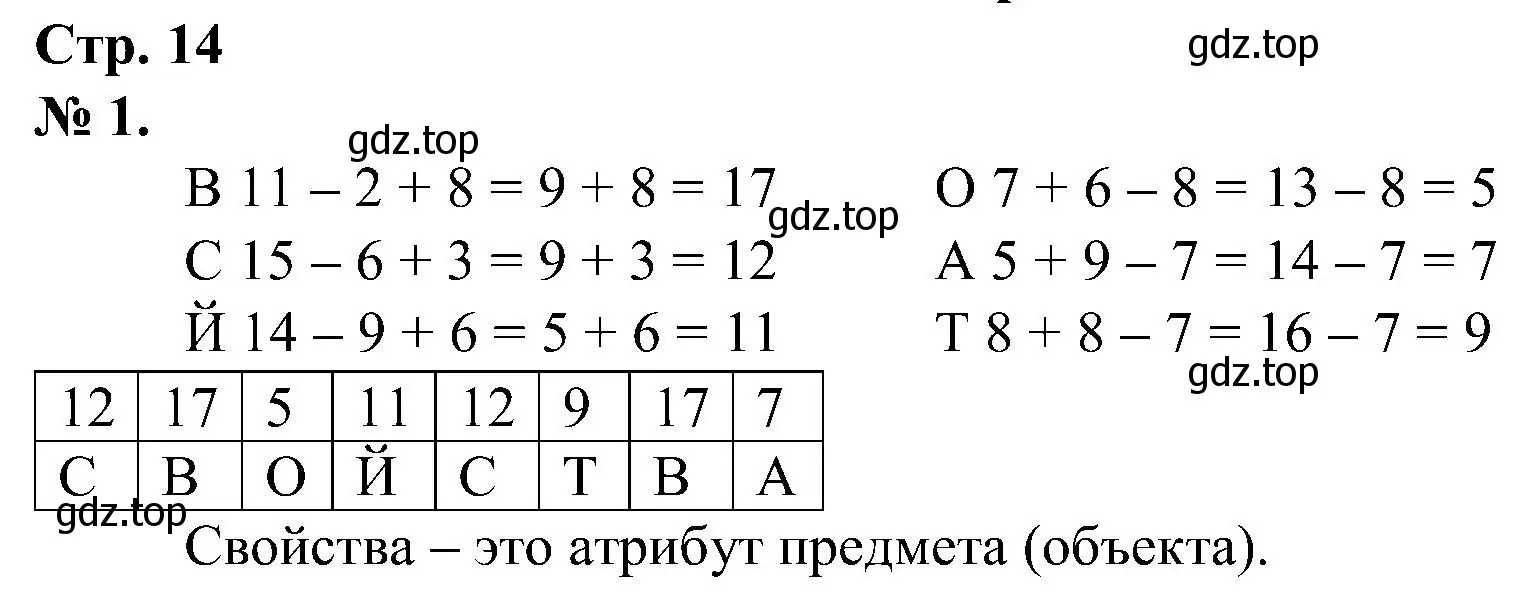 Решение номер 1 (страница 14) гдз по математике 2 класс Петерсон, рабочая тетрадь 2 часть