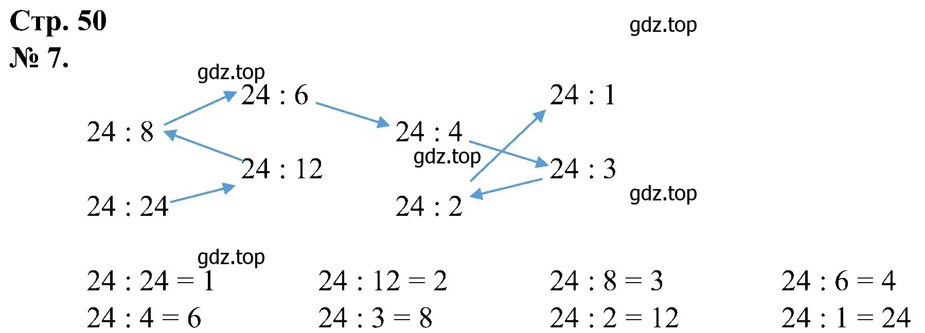 Решение номер 7 (страница 50) гдз по математике 2 класс Петерсон, рабочая тетрадь 2 часть
