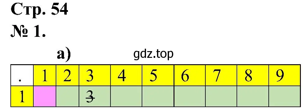 Решение номер 1 (страница 54) гдз по математике 2 класс Петерсон, рабочая тетрадь 2 часть