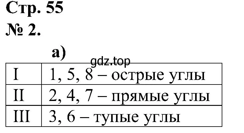 Решение номер 2 (страница 55) гдз по математике 2 класс Петерсон, рабочая тетрадь 2 часть