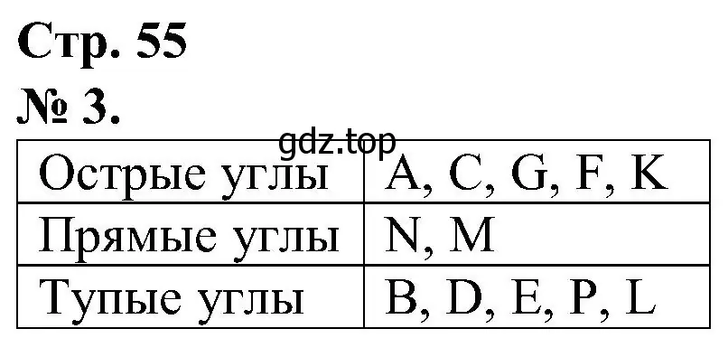 Решение номер 3 (страница 55) гдз по математике 2 класс Петерсон, рабочая тетрадь 2 часть