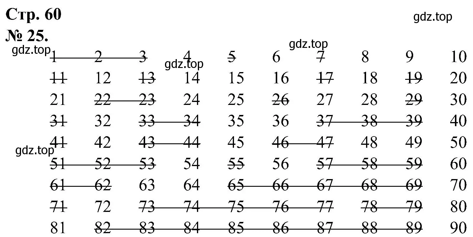 Решение номер 25 (страница 60) гдз по математике 2 класс Петерсон, рабочая тетрадь 3 часть