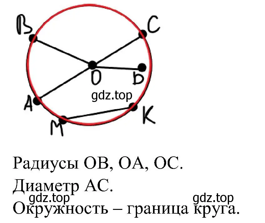 Решение номер 2 (страница 13) гдз по математике 2 класс Петерсон, рабочая тетрадь 3 часть