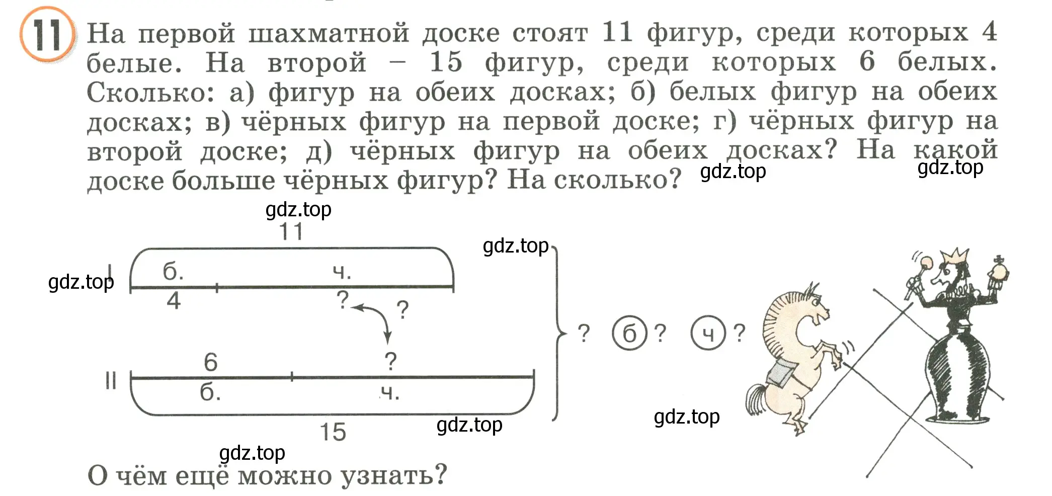 Условие номер 11 (страница 5) гдз по математике 2 класс Петерсон, учебник 1 часть