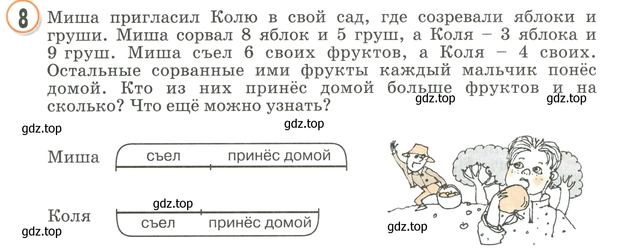 Условие номер 8 (страница 11) гдз по математике 2 класс Петерсон, учебник 1 часть