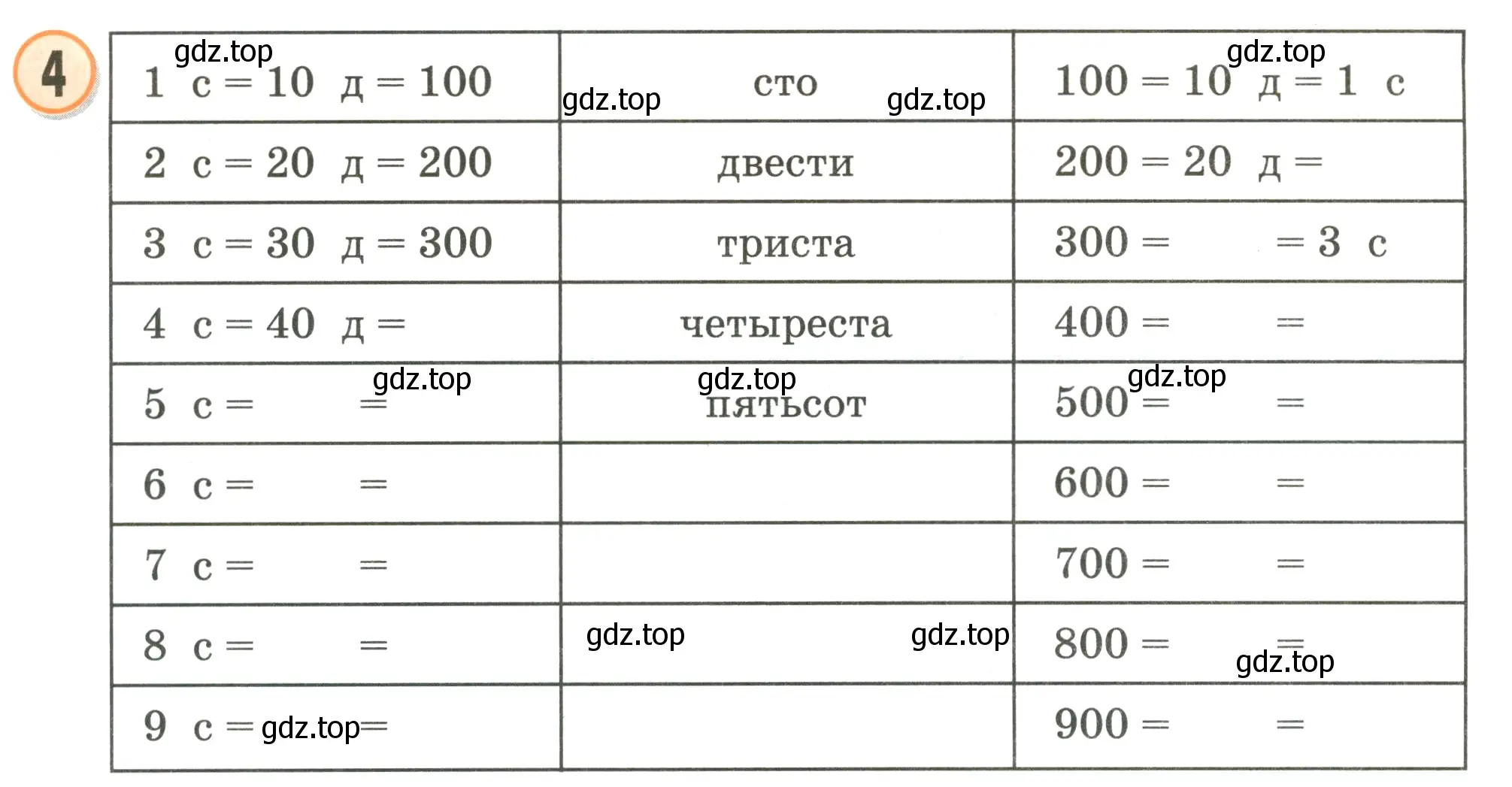 Условие номер 4 (страница 35) гдз по математике 2 класс Петерсон, учебник 1 часть