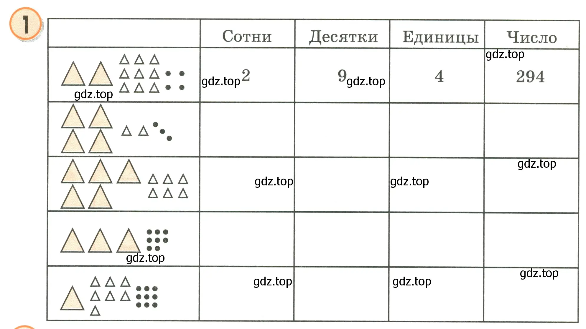 Условие номер 1 (страница 46) гдз по математике 2 класс Петерсон, учебник 1 часть