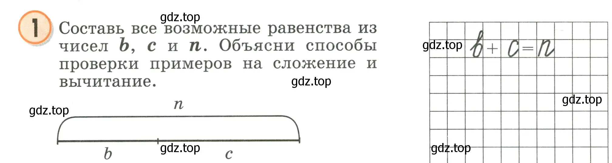 Условие номер 1 (страница 62) гдз по математике 2 класс Петерсон, учебник 1 часть