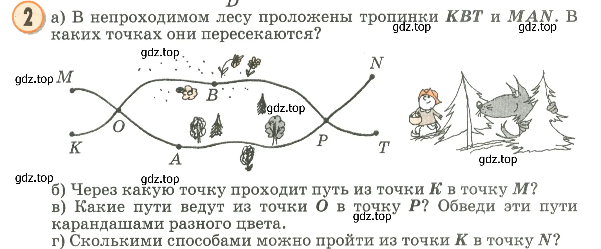 Условие номер 2 (страница 68) гдз по математике 2 класс Петерсон, учебник 1 часть