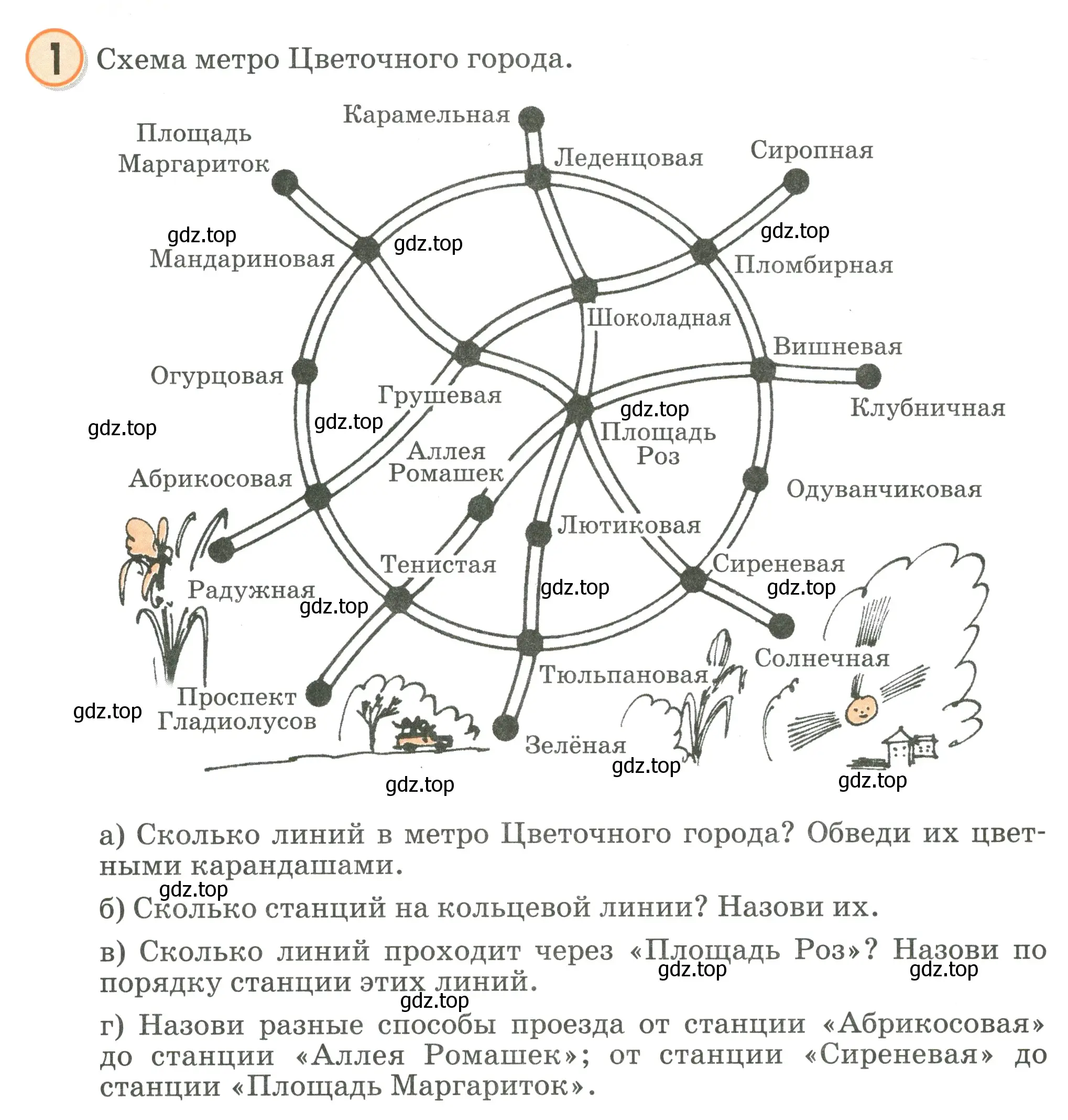 Условие номер 1 (страница 70) гдз по математике 2 класс Петерсон, учебник 1 часть