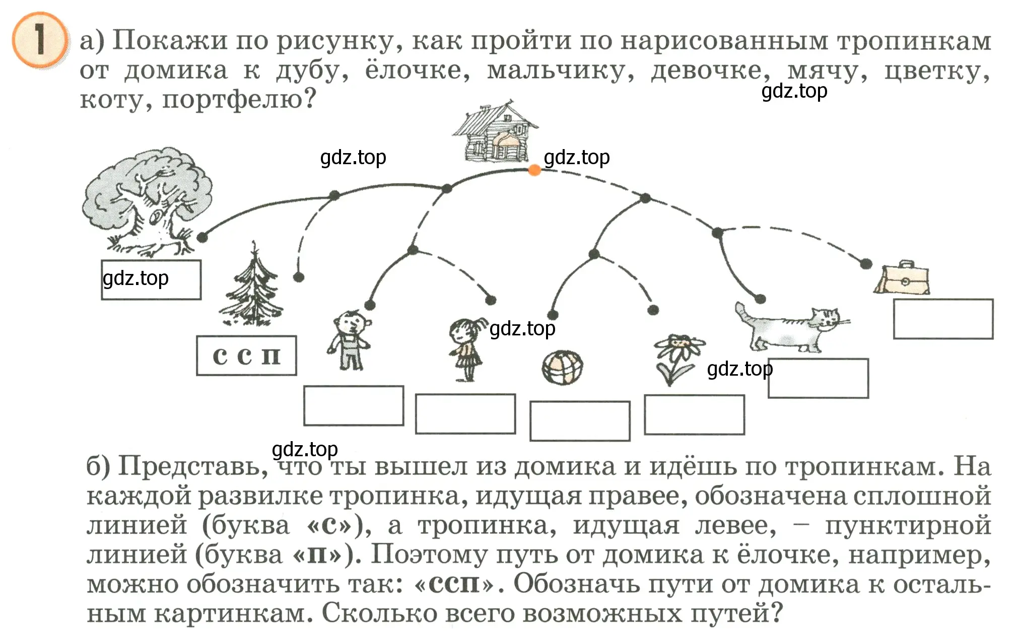 Условие номер 1 (страница 74) гдз по математике 2 класс Петерсон, учебник 1 часть