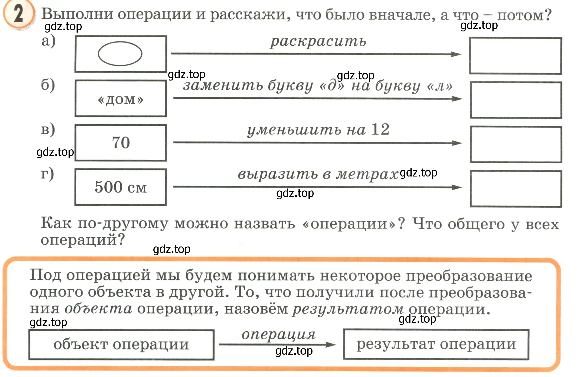 Условие номер 2 (страница 1) гдз по математике 2 класс Петерсон, учебник 2 часть