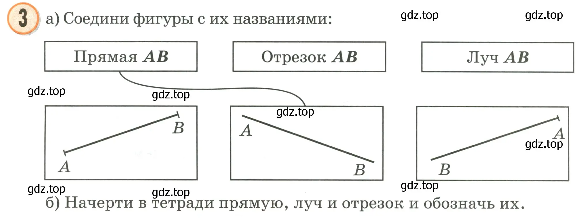 Условие номер 3 (страница 7) гдз по математике 2 класс Петерсон, учебник 2 часть