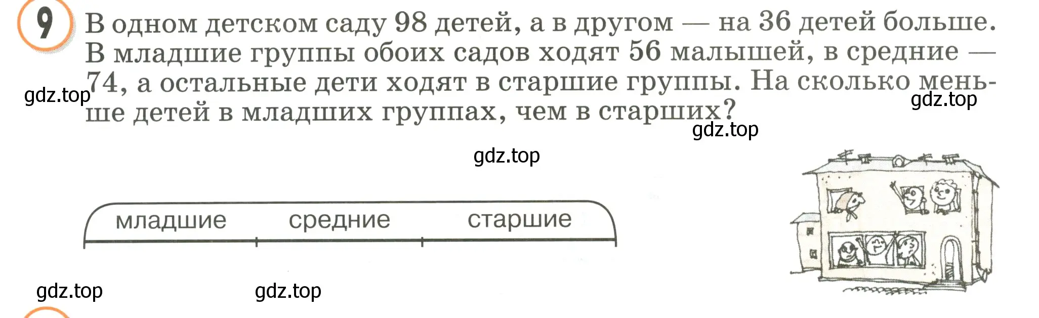 Условие номер 9 (страница 31) гдз по математике 2 класс Петерсон, учебник 2 часть