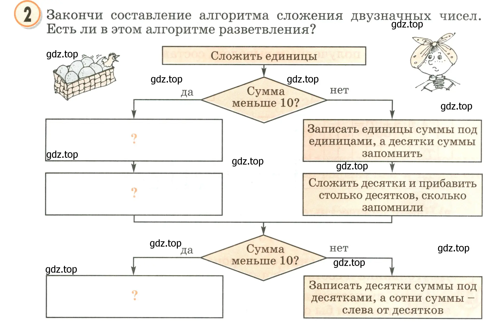 Условие номер 2 (страница 32) гдз по математике 2 класс Петерсон, учебник 2 часть