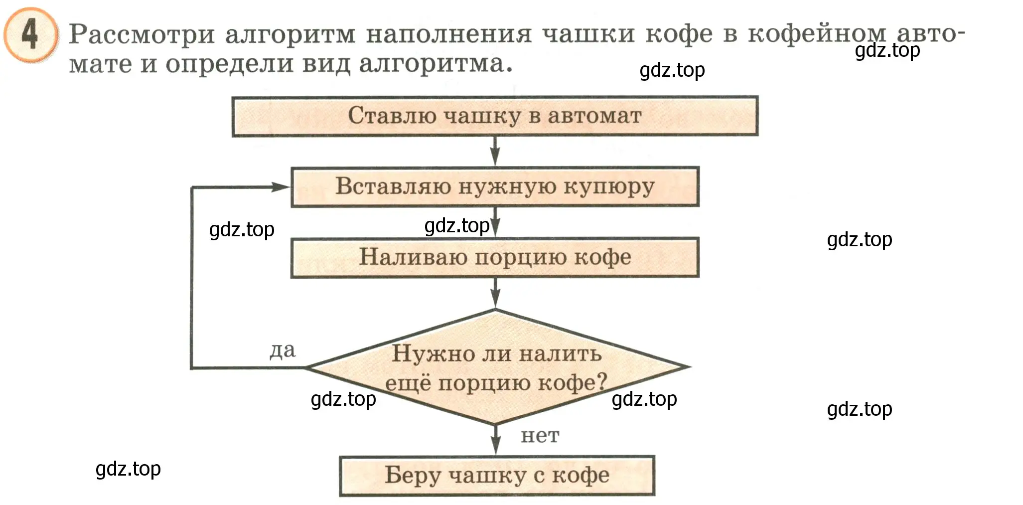 Условие номер 4 (страница 33) гдз по математике 2 класс Петерсон, учебник 2 часть