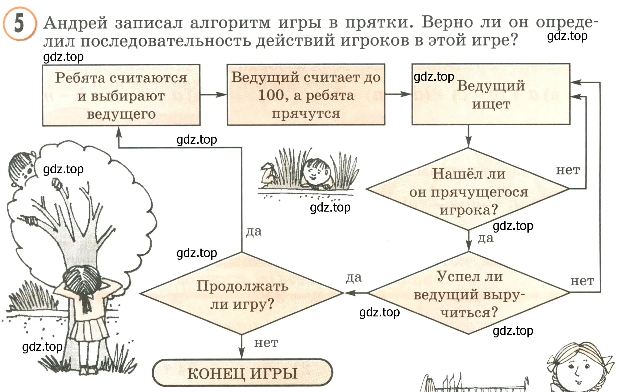 Условие номер 5 (страница 33) гдз по математике 2 класс Петерсон, учебник 2 часть