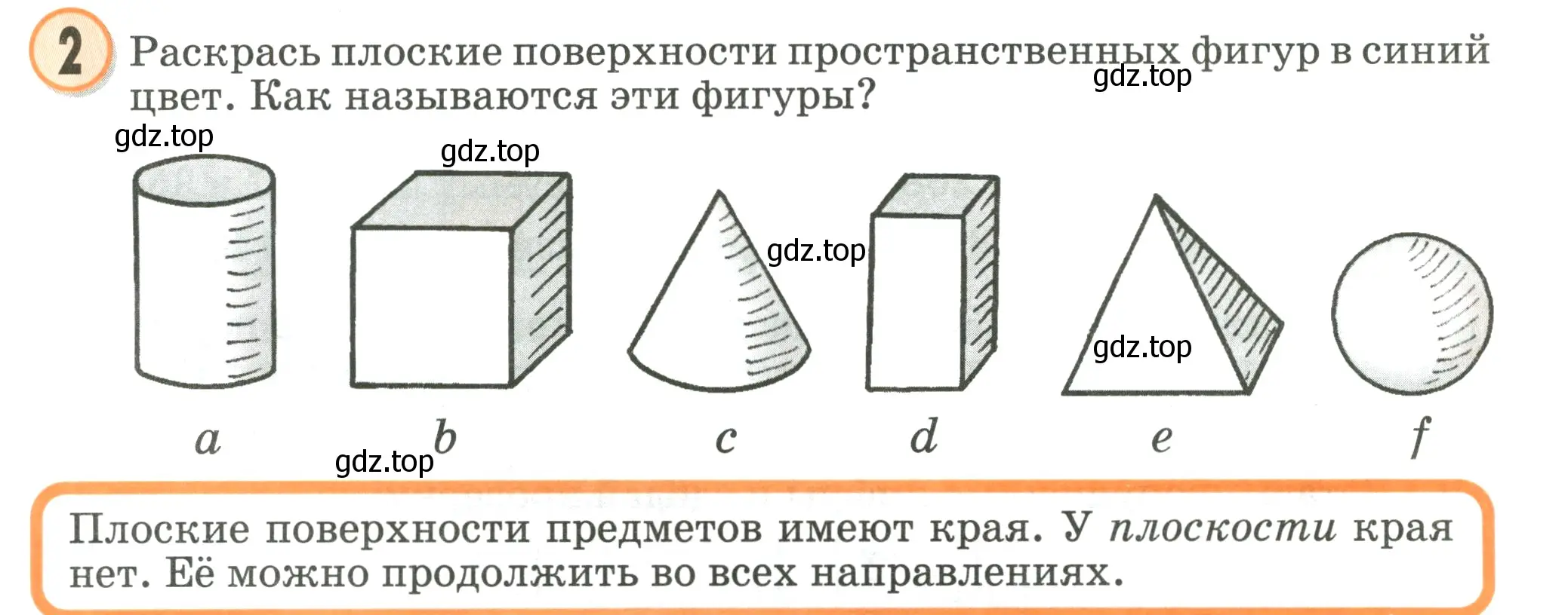 Условие номер 2 (страница 35) гдз по математике 2 класс Петерсон, учебник 2 часть