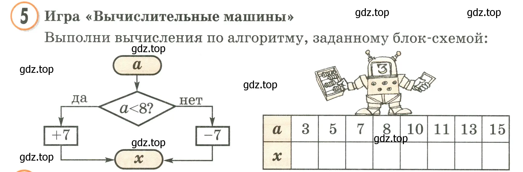 Условие номер 5 (страница 54) гдз по математике 2 класс Петерсон, учебник 2 часть