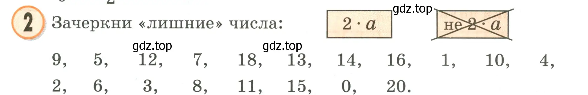 Условие номер 2 (страница 87) гдз по математике 2 класс Петерсон, учебник 2 часть