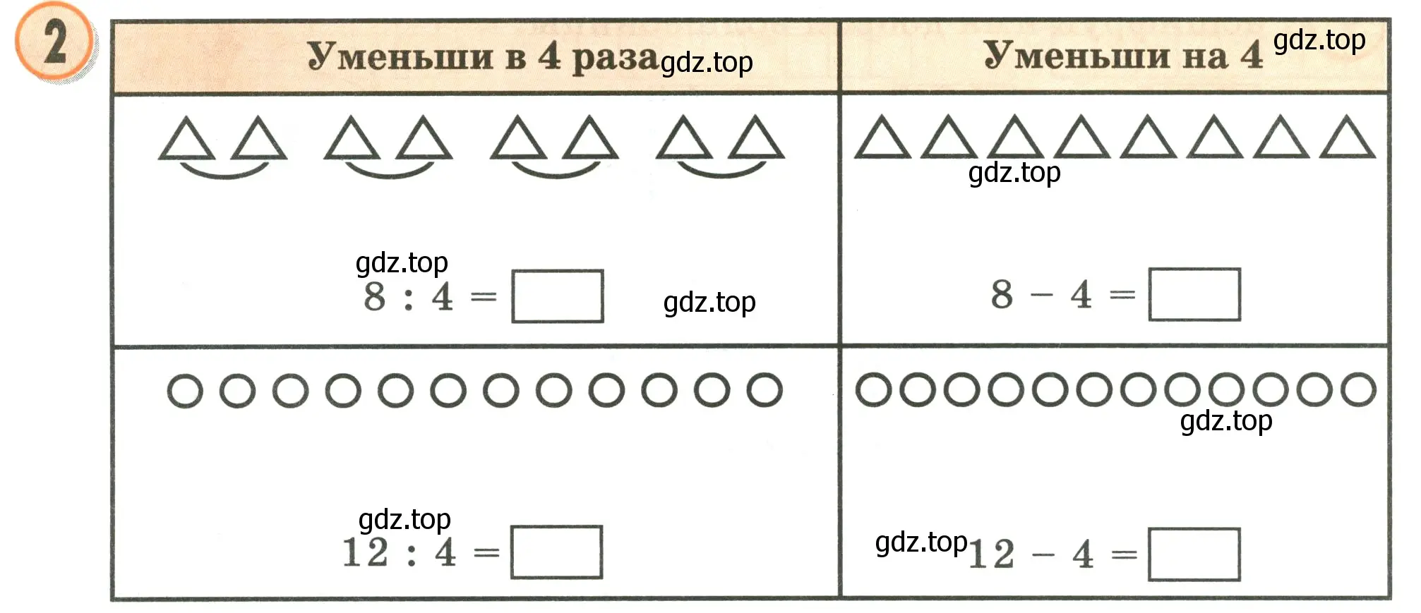 Условие номер 2 (страница 14) гдз по математике 2 класс Петерсон, учебник 3 часть