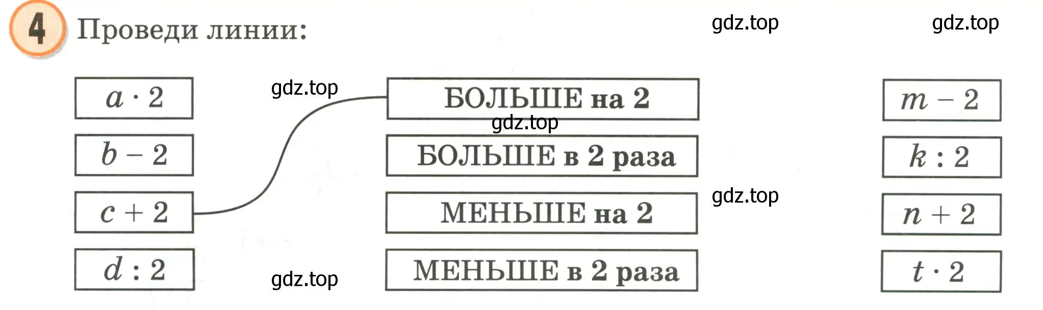 Условие номер 4 (страница 15) гдз по математике 2 класс Петерсон, учебник 3 часть