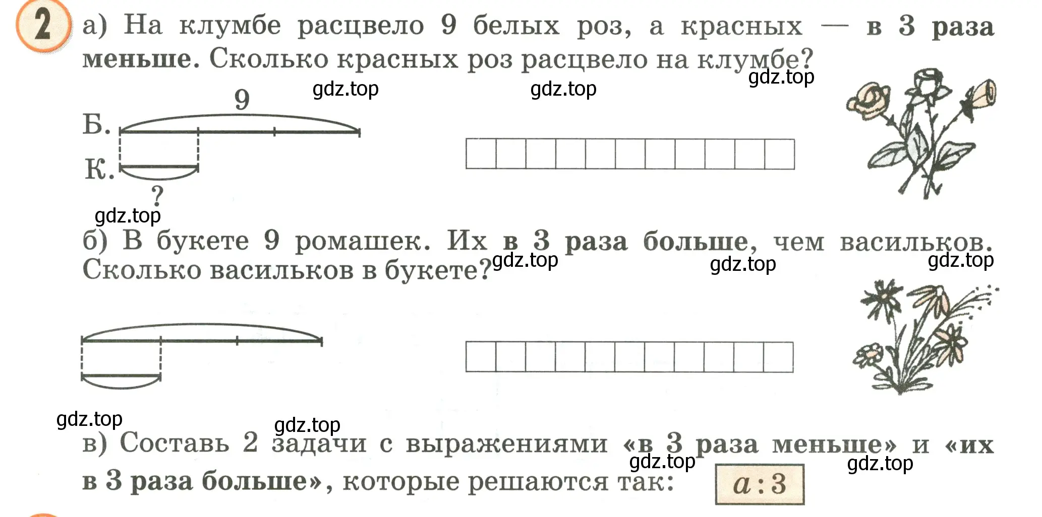 Условие номер 2 (страница 17) гдз по математике 2 класс Петерсон, учебник 3 часть