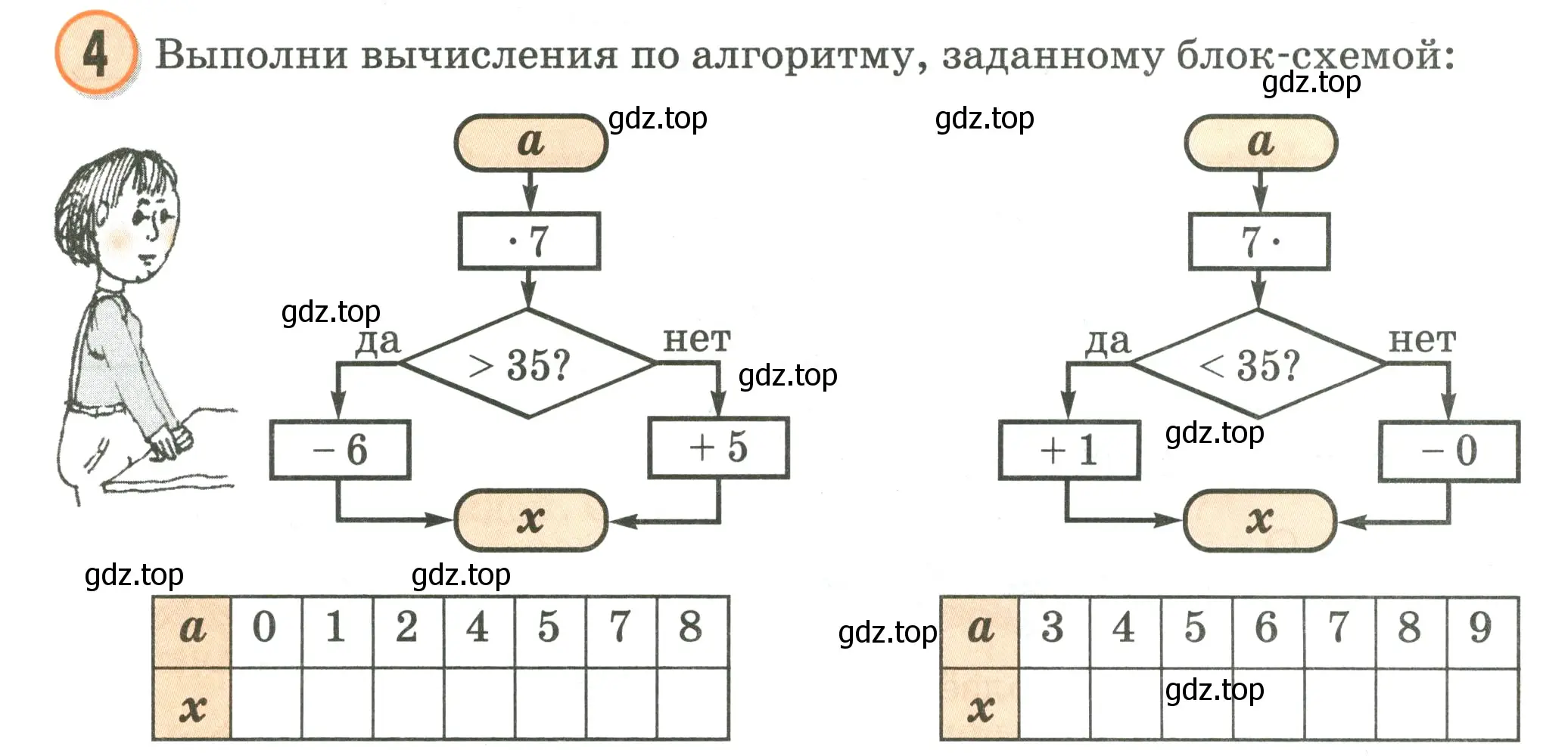 Условие номер 4 (страница 38) гдз по математике 2 класс Петерсон, учебник 3 часть