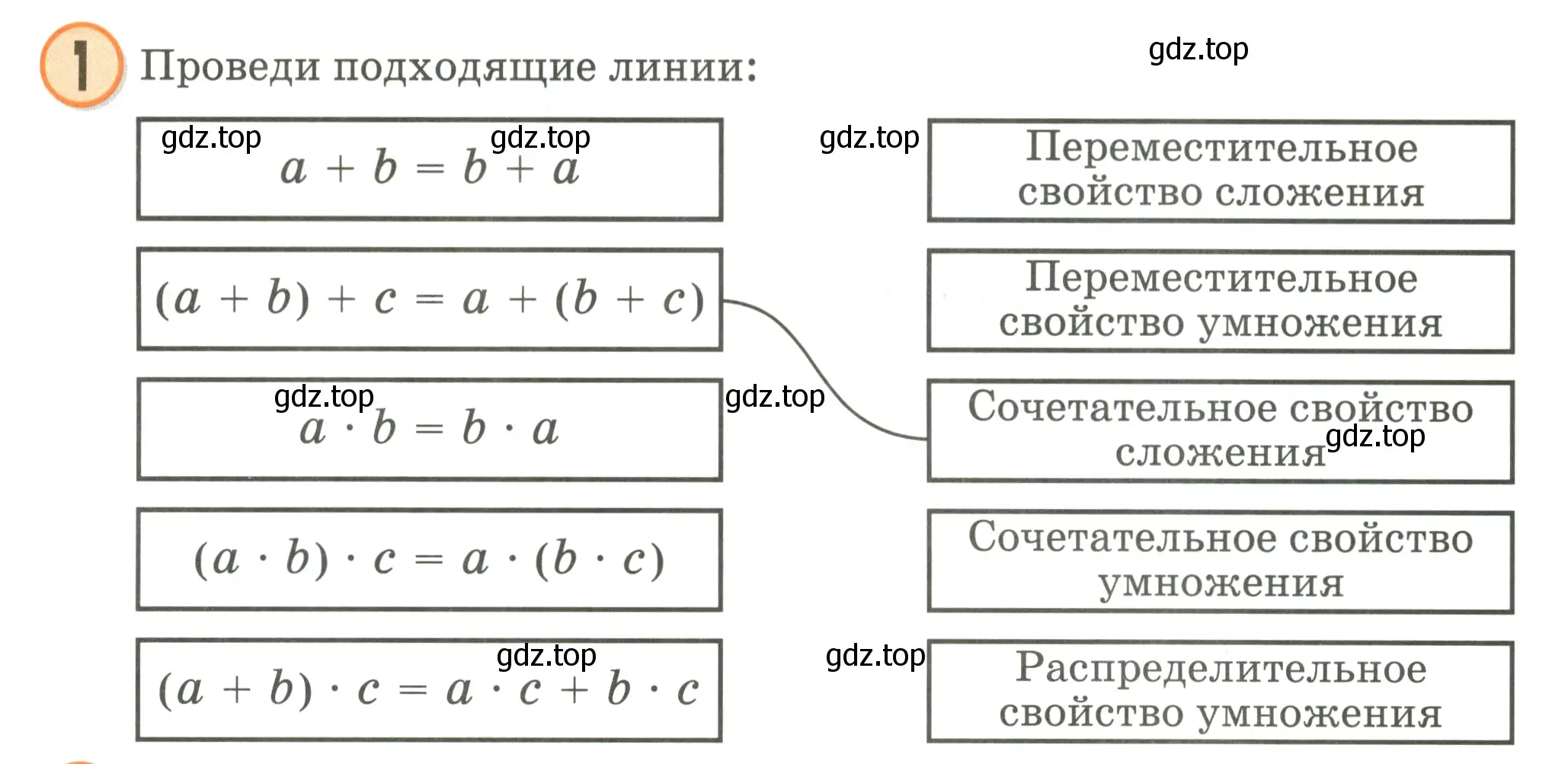 Условие номер 1 (страница 76) гдз по математике 2 класс Петерсон, учебник 3 часть