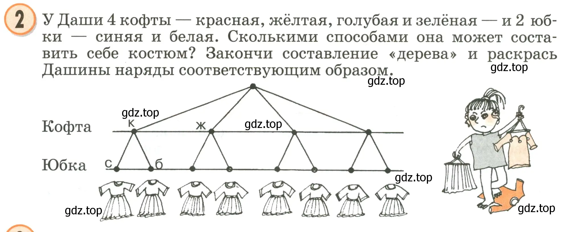 Условие номер 2 (страница 98) гдз по математике 2 класс Петерсон, учебник 3 часть