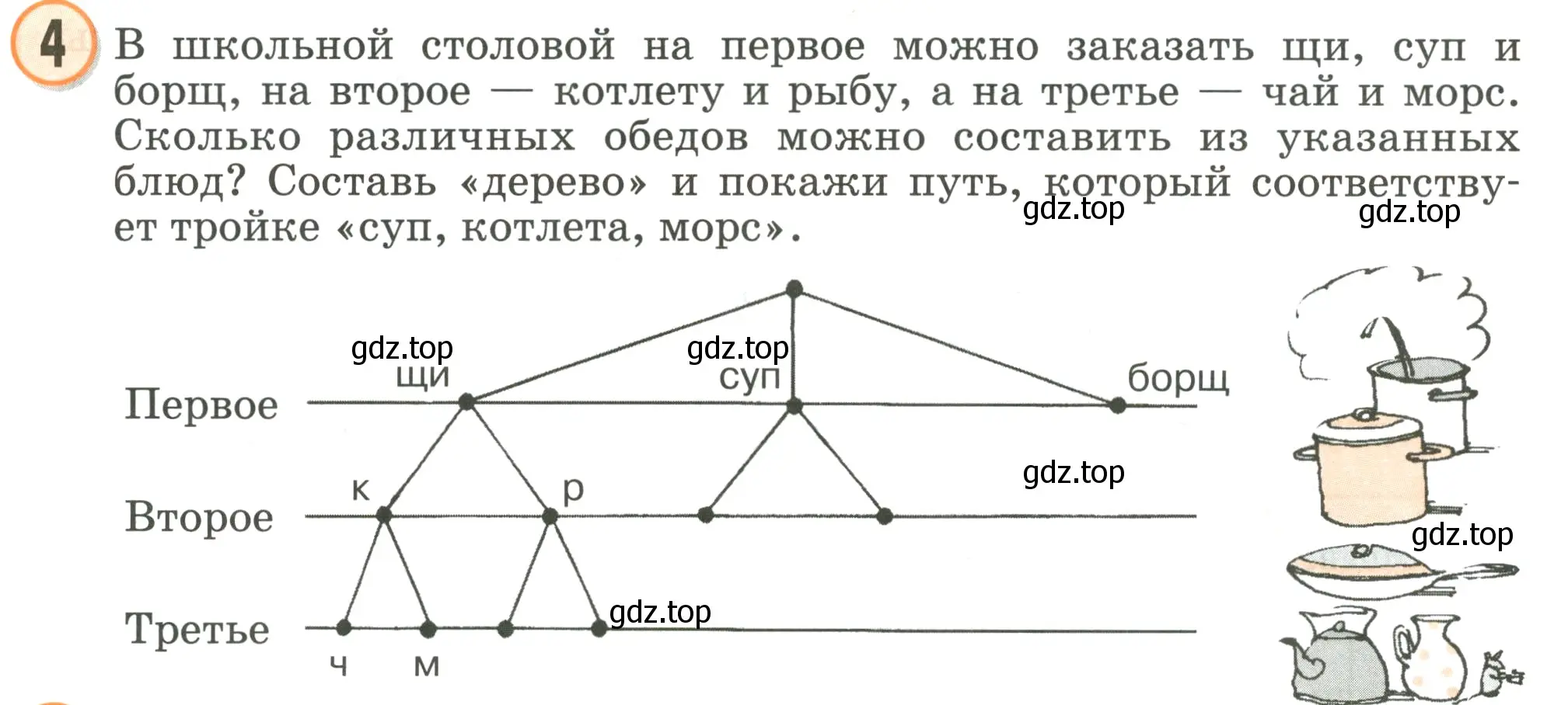 Условие номер 4 (страница 98) гдз по математике 2 класс Петерсон, учебник 3 часть