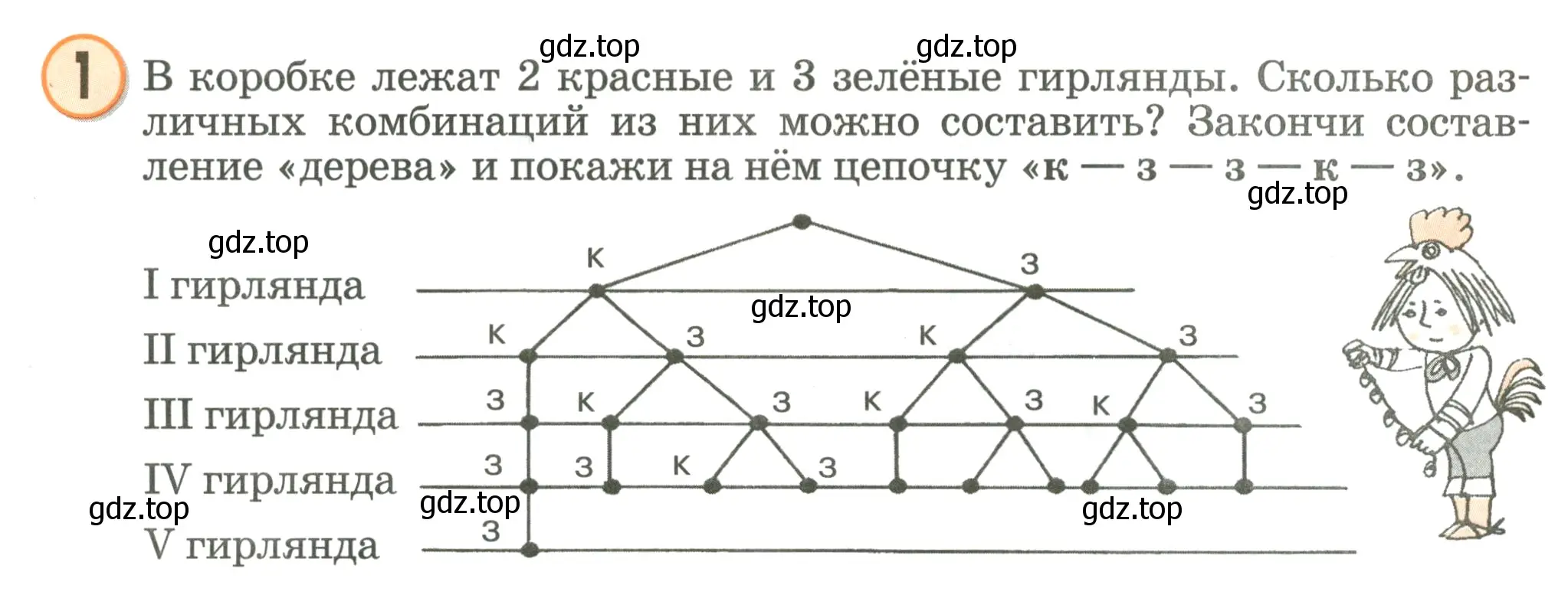 Условие номер 1 (страница 100) гдз по математике 2 класс Петерсон, учебник 3 часть