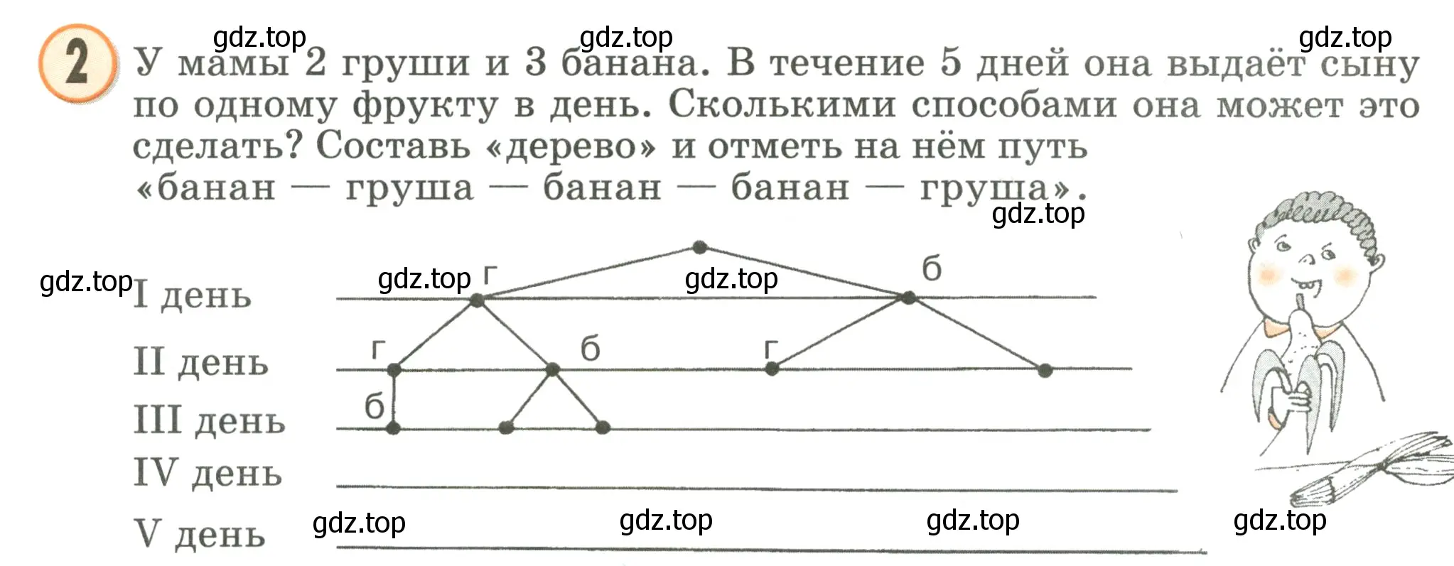 Условие номер 2 (страница 100) гдз по математике 2 класс Петерсон, учебник 3 часть