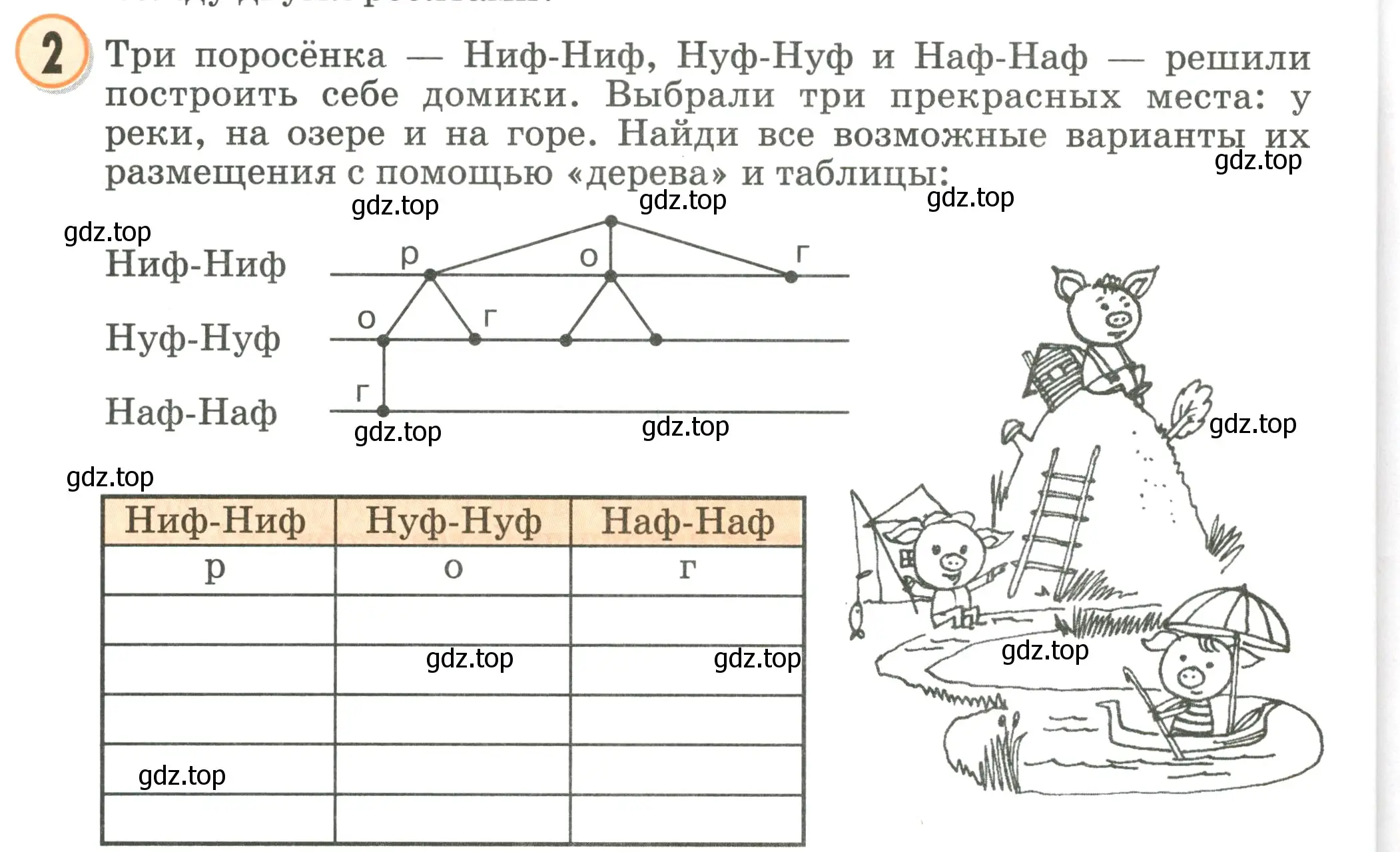 Условие номер 2 (страница 102) гдз по математике 2 класс Петерсон, учебник 3 часть