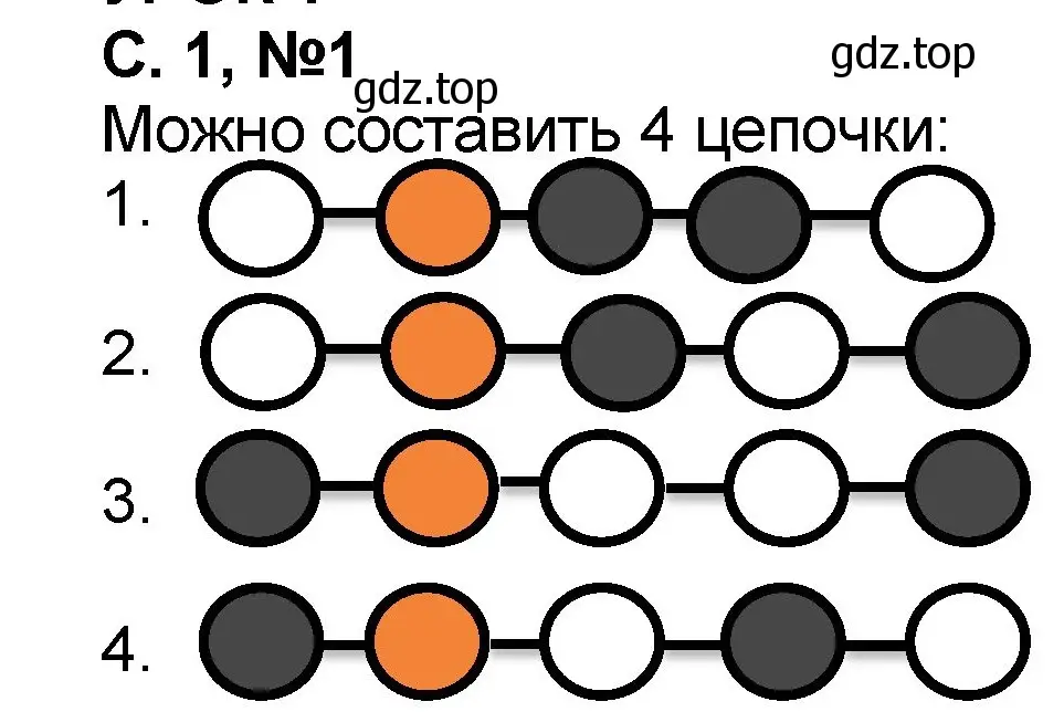 Решение номер 1 (страница 1) гдз по математике 2 класс Петерсон, учебник 1 часть