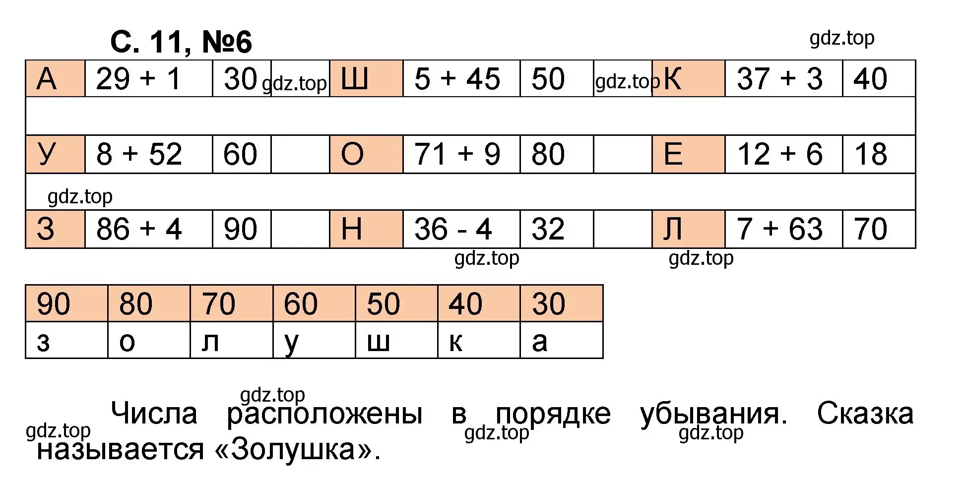 Решение номер 6 (страница 11) гдз по математике 2 класс Петерсон, учебник 1 часть