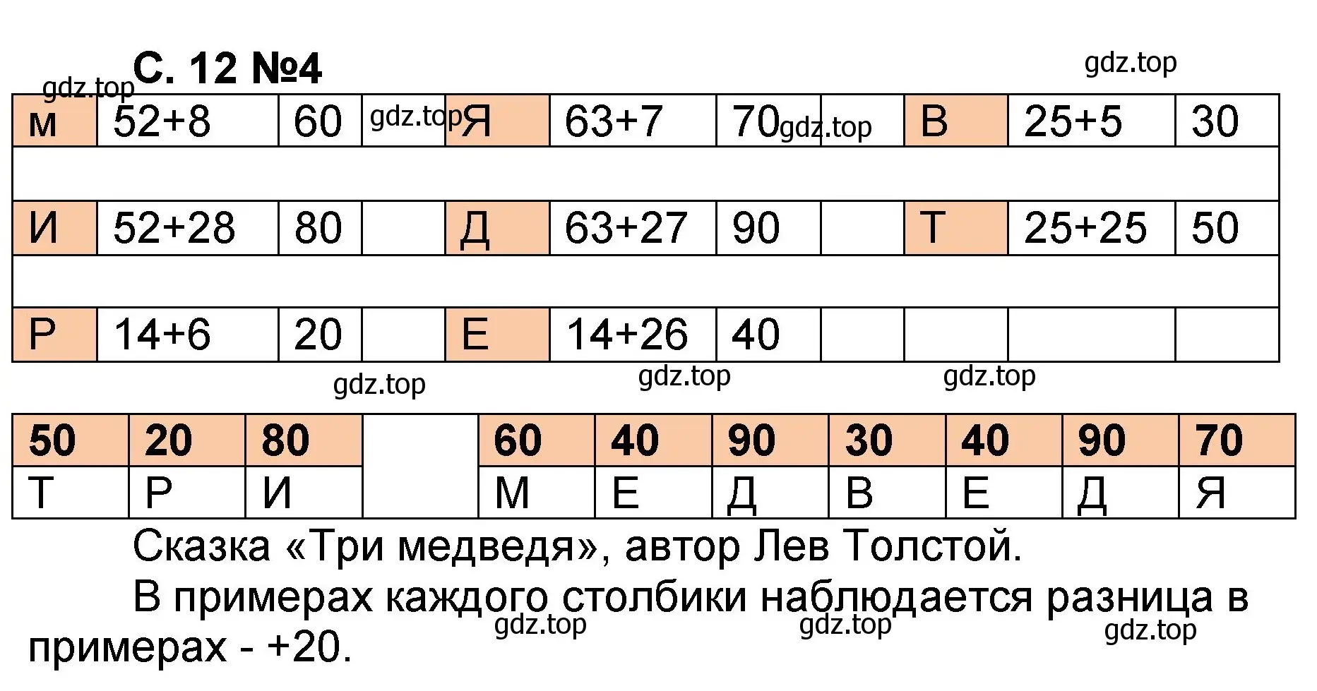 Решение номер 4 (страница 12) гдз по математике 2 класс Петерсон, учебник 1 часть