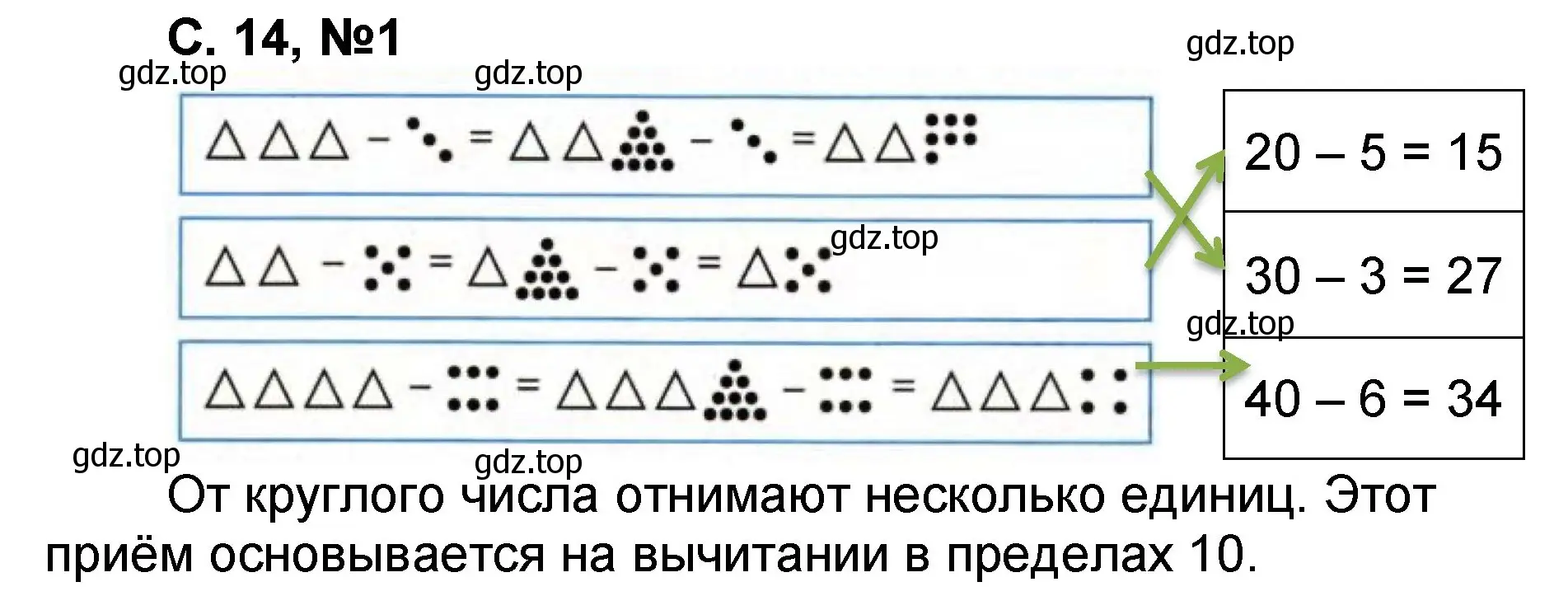 Решение номер 1 (страница 14) гдз по математике 2 класс Петерсон, учебник 1 часть