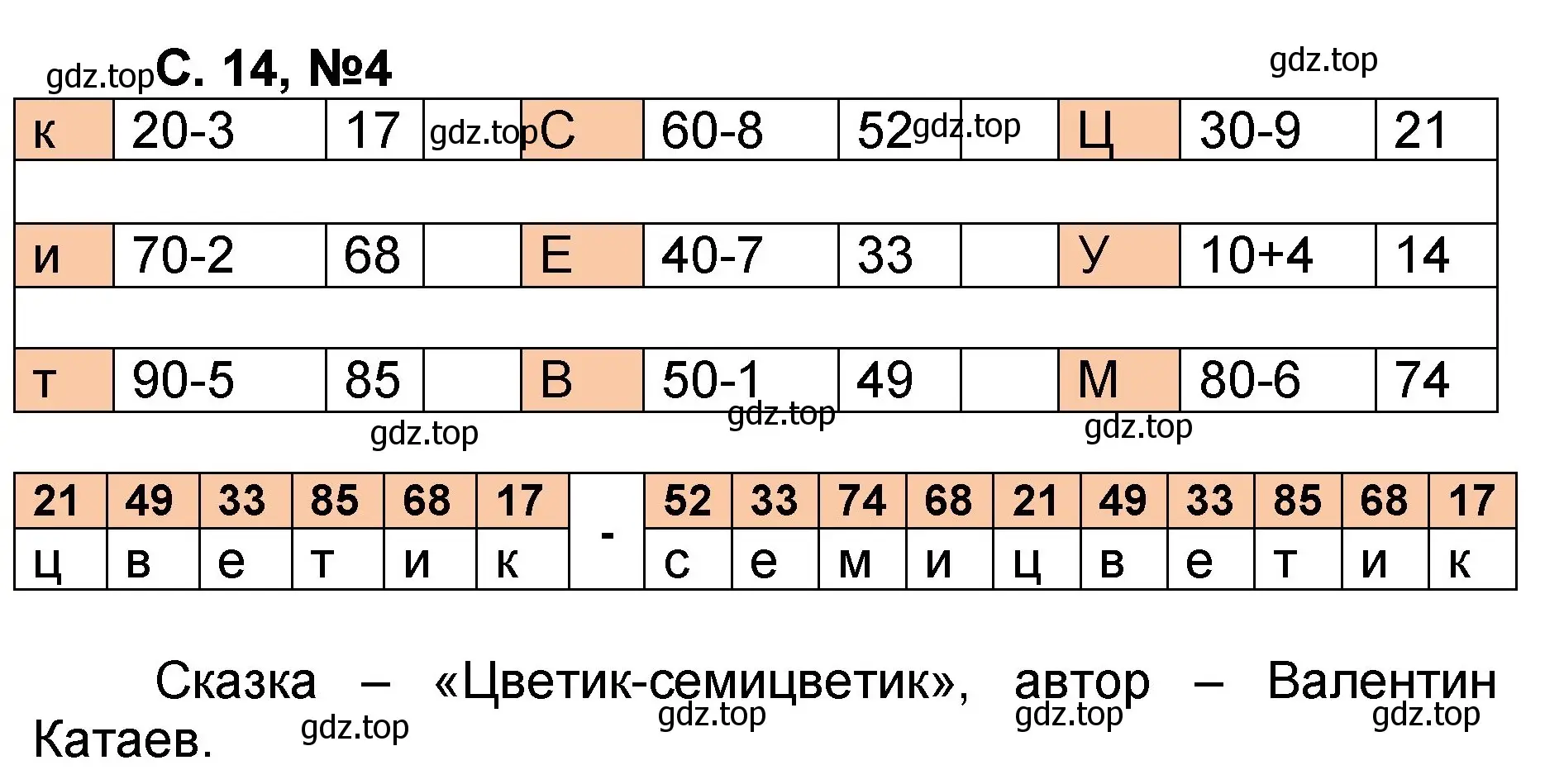 Решение номер 4 (страница 14) гдз по математике 2 класс Петерсон, учебник 1 часть