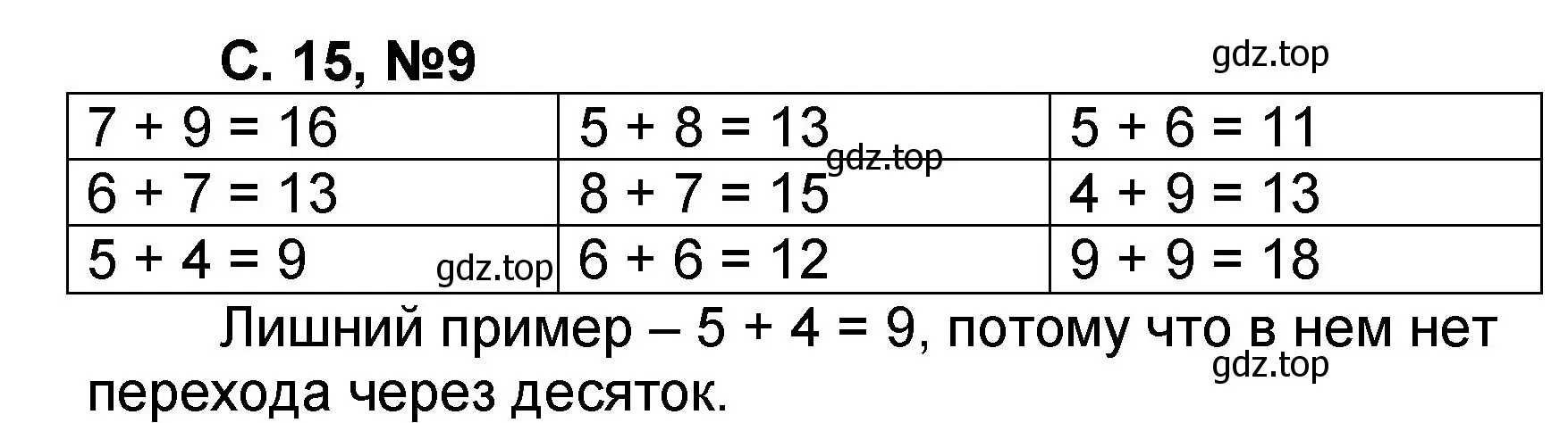 Решение номер 9 (страница 15) гдз по математике 2 класс Петерсон, учебник 1 часть