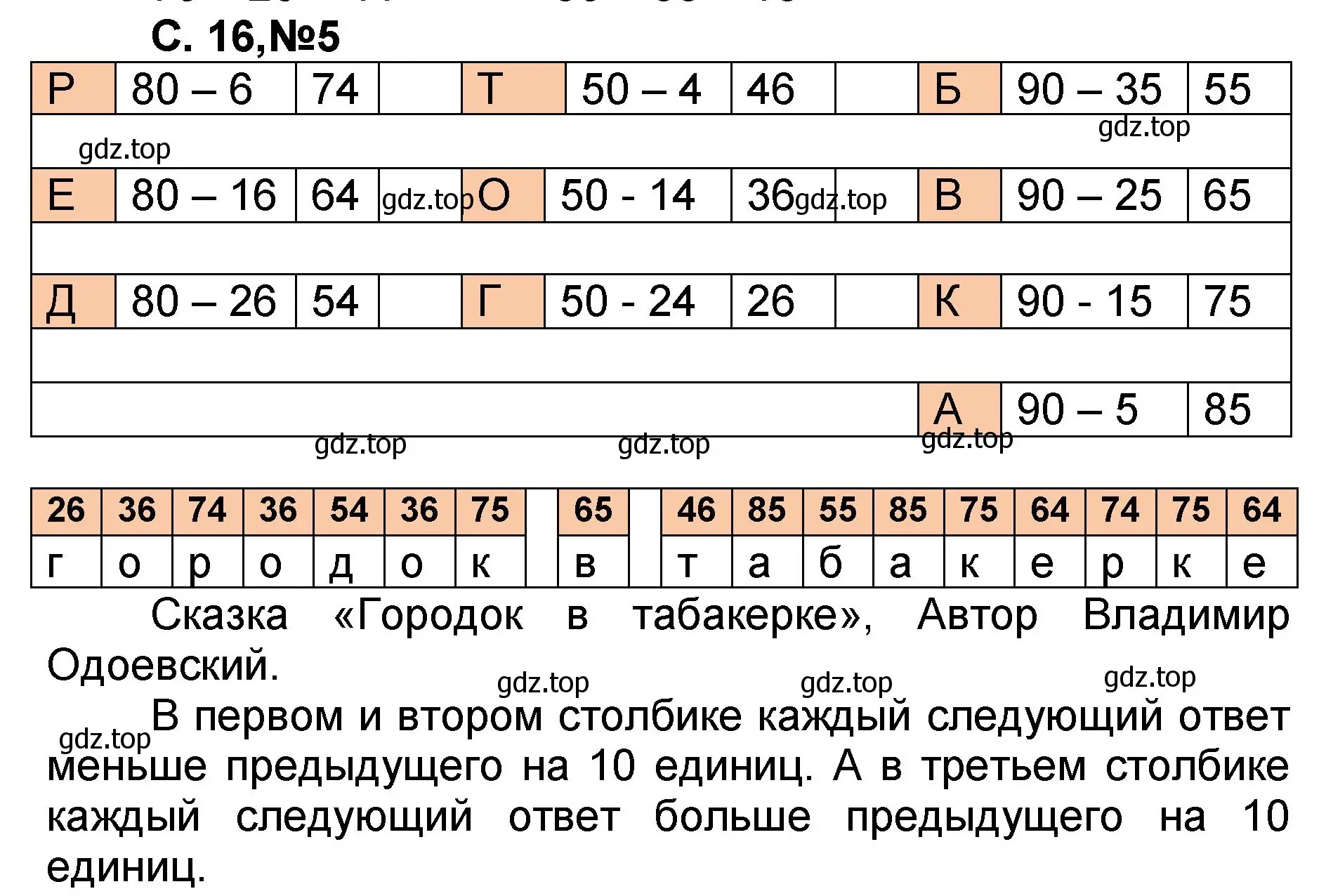 Решение номер 5 (страница 16) гдз по математике 2 класс Петерсон, учебник 1 часть