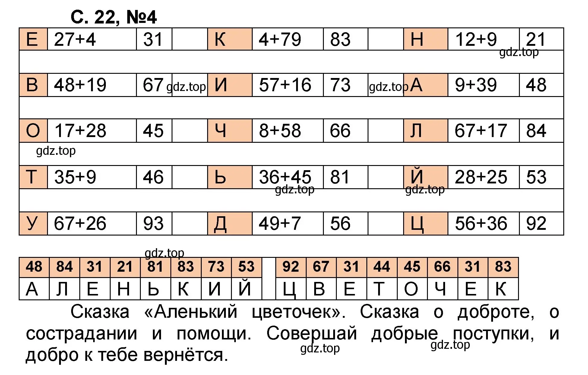 Решение номер 4 (страница 22) гдз по математике 2 класс Петерсон, учебник 1 часть