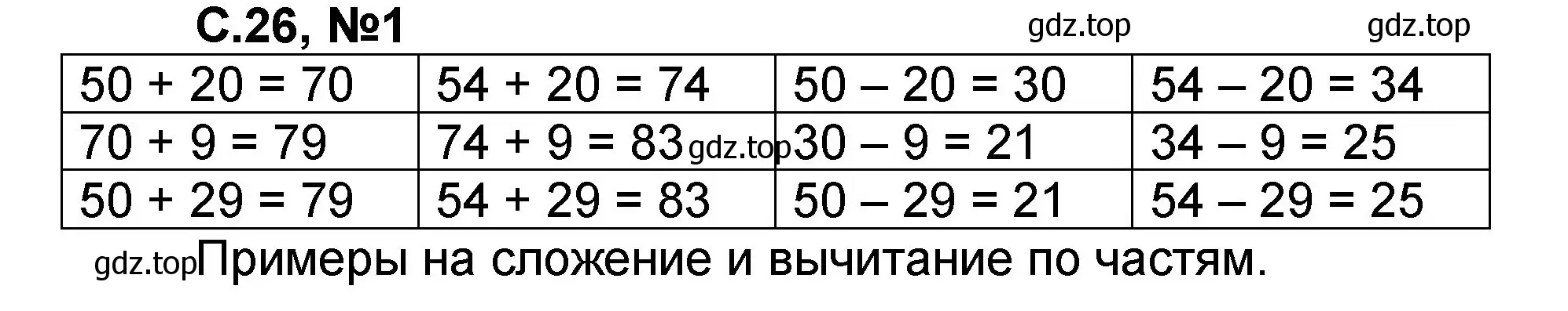 Решение номер 1 (страница 26) гдз по математике 2 класс Петерсон, учебник 1 часть