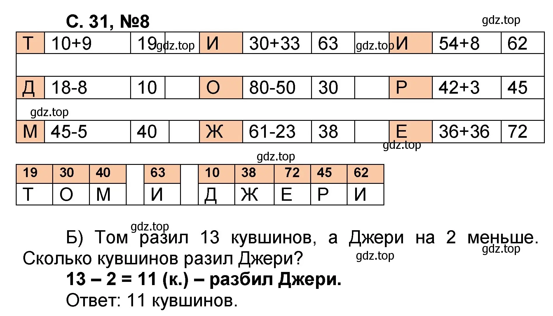 Решение номер 8 (страница 31) гдз по математике 2 класс Петерсон, учебник 1 часть