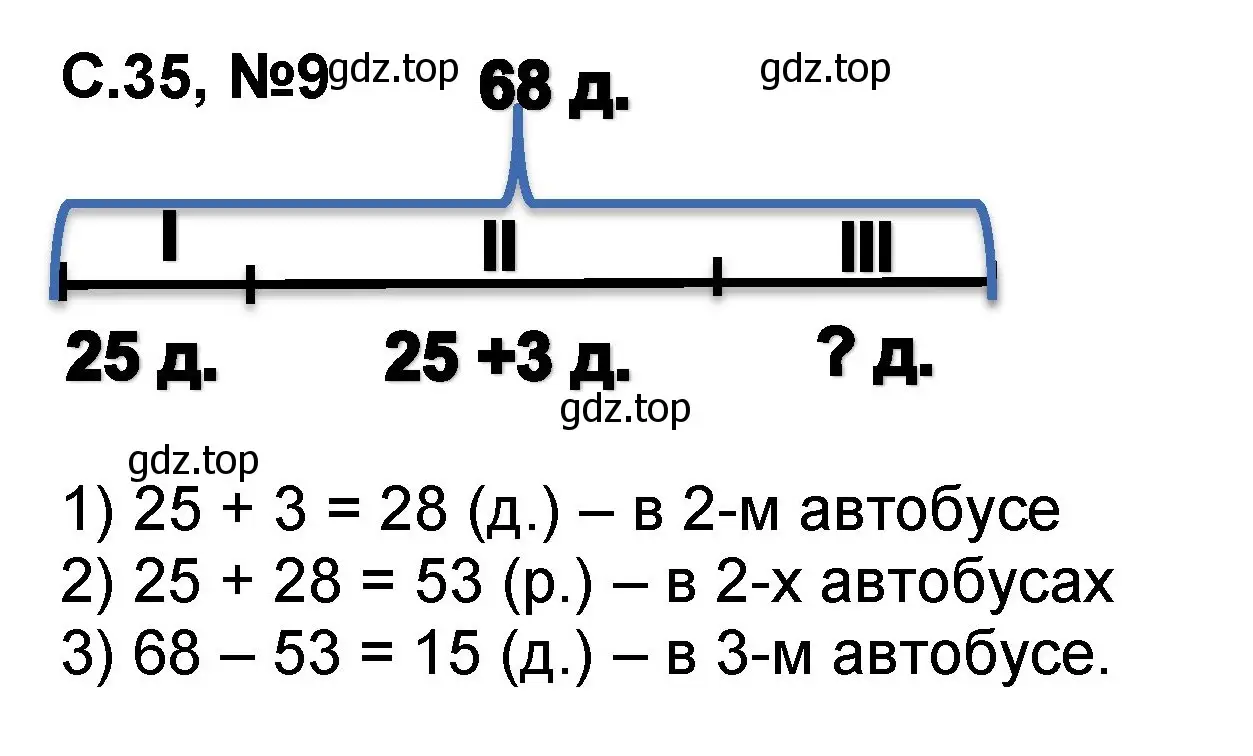 Решение номер 9 (страница 35) гдз по математике 2 класс Петерсон, учебник 1 часть