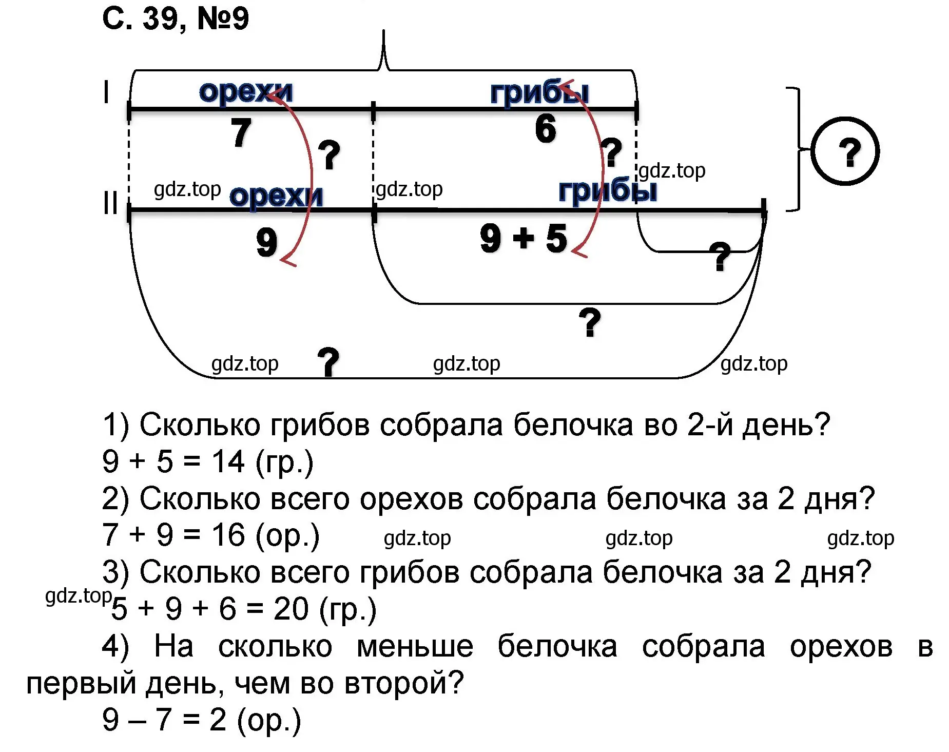 Решение номер 9 (страница 39) гдз по математике 2 класс Петерсон, учебник 1 часть