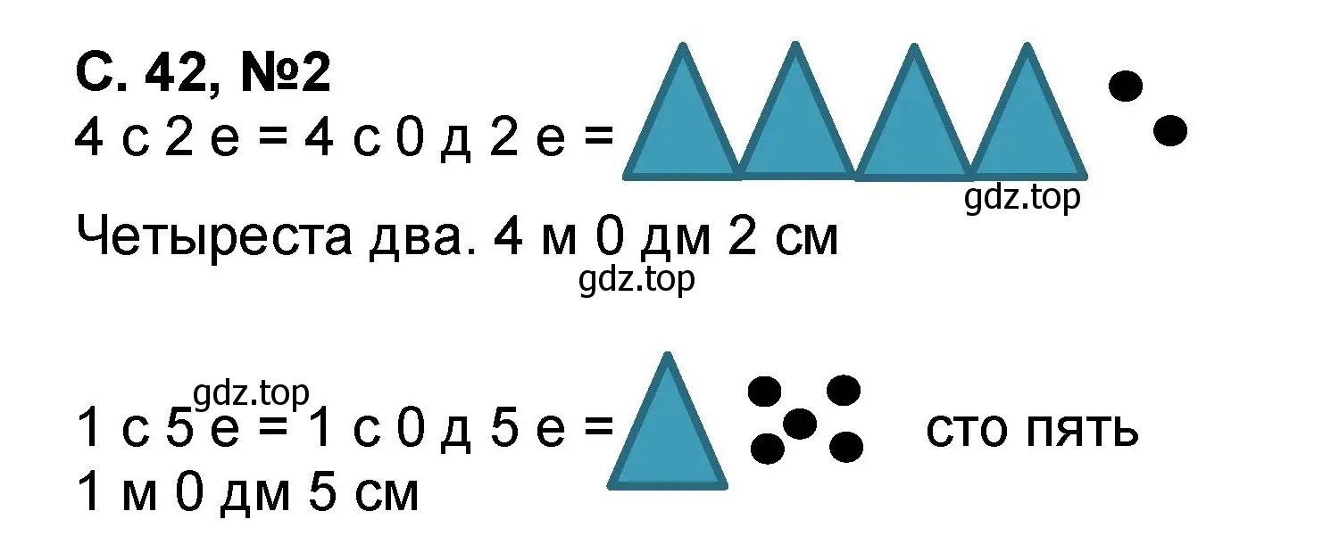 Решение номер 2 (страница 42) гдз по математике 2 класс Петерсон, учебник 1 часть