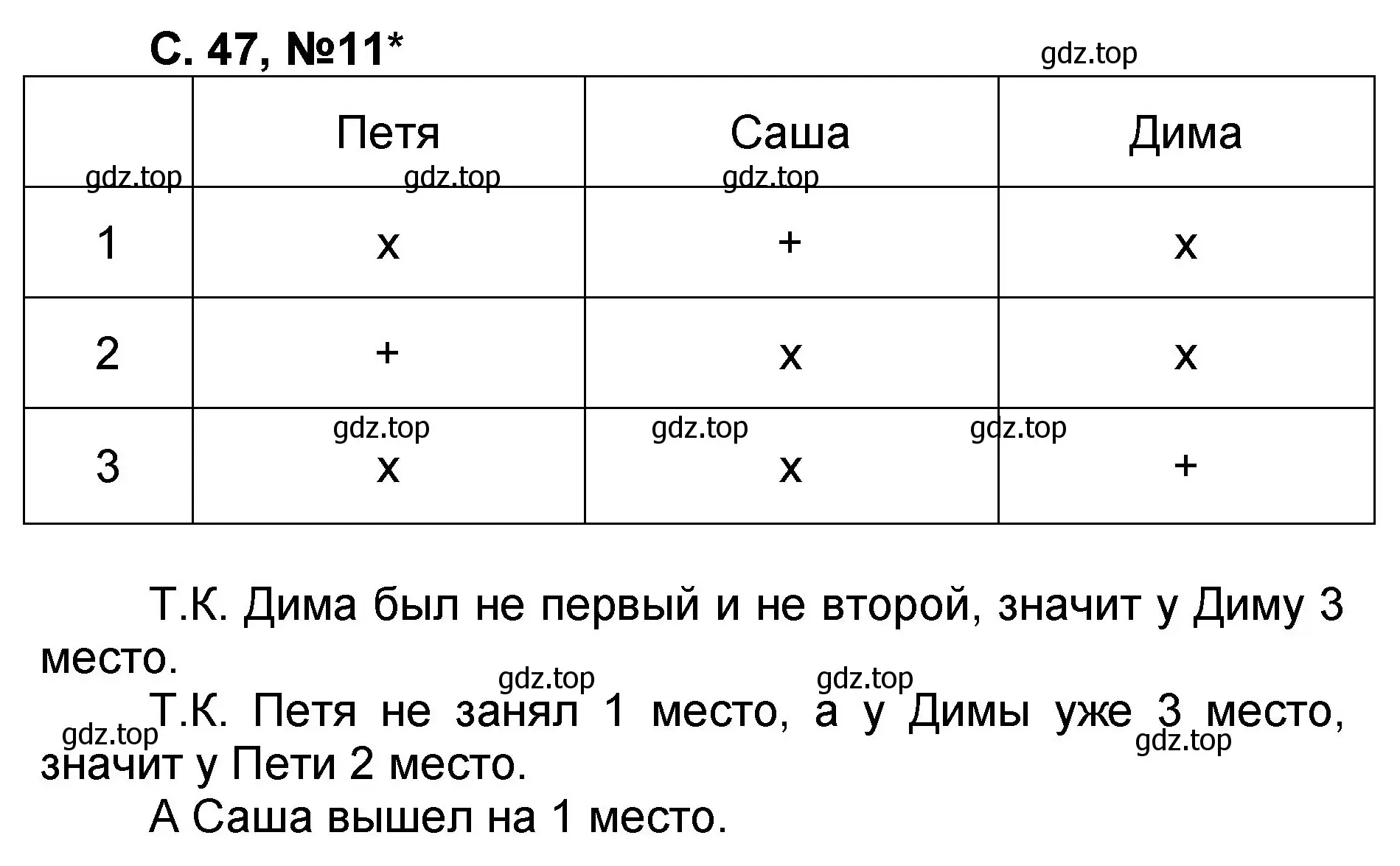 Решение номер 11 (страница 47) гдз по математике 2 класс Петерсон, учебник 1 часть