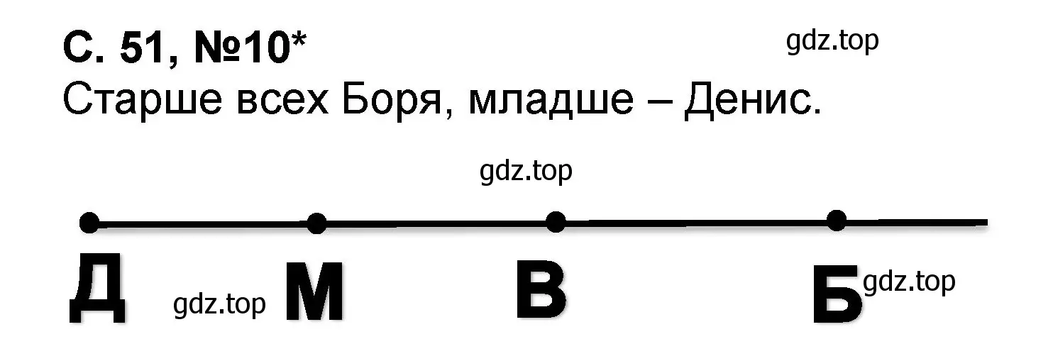 Решение номер 10 (страница 51) гдз по математике 2 класс Петерсон, учебник 1 часть