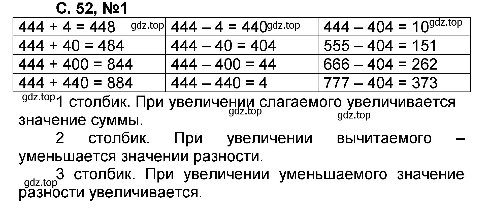 Решение номер 1 (страница 52) гдз по математике 2 класс Петерсон, учебник 1 часть